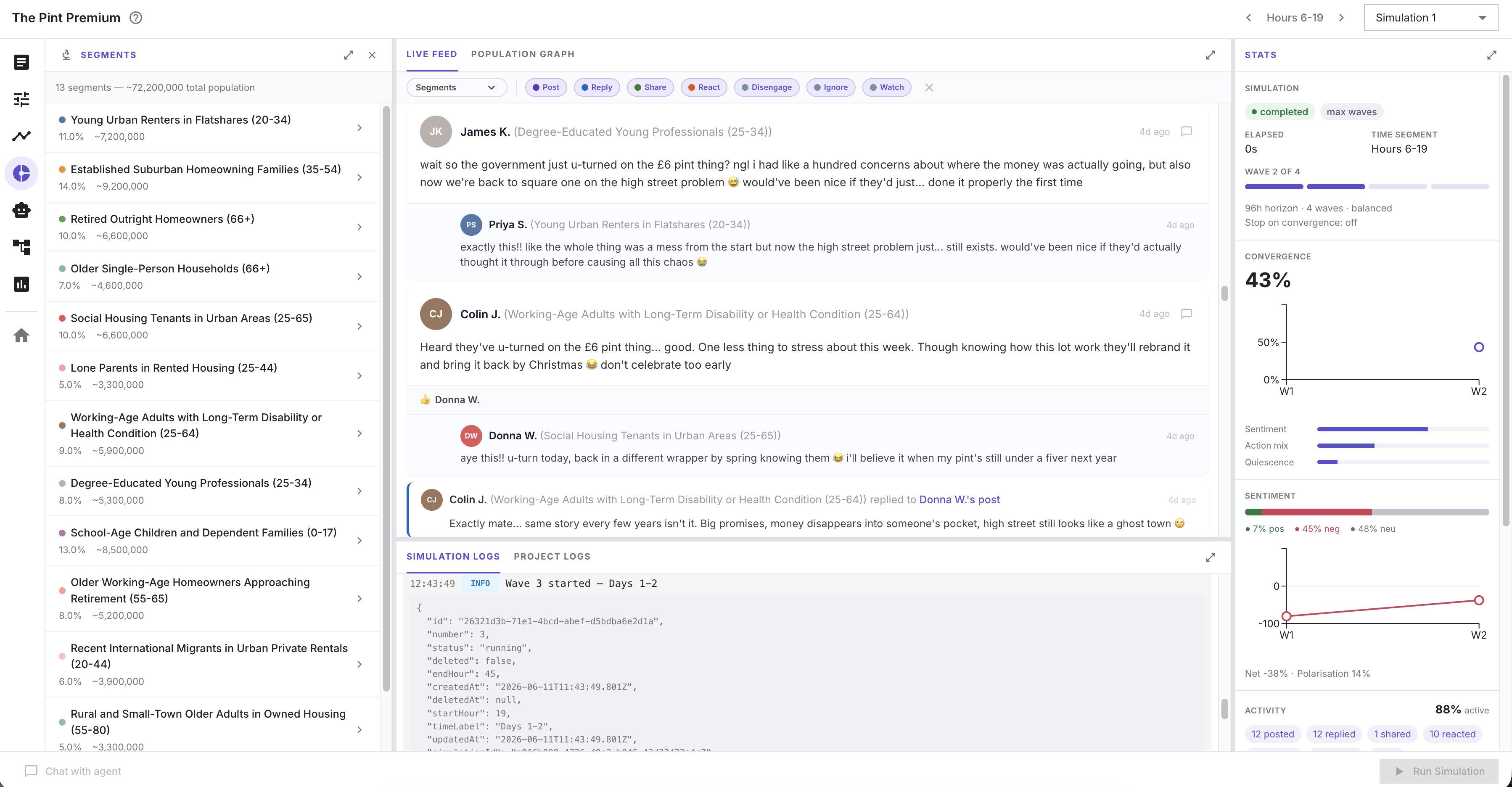 Ripple live feed of simulated posts and replies across population segments